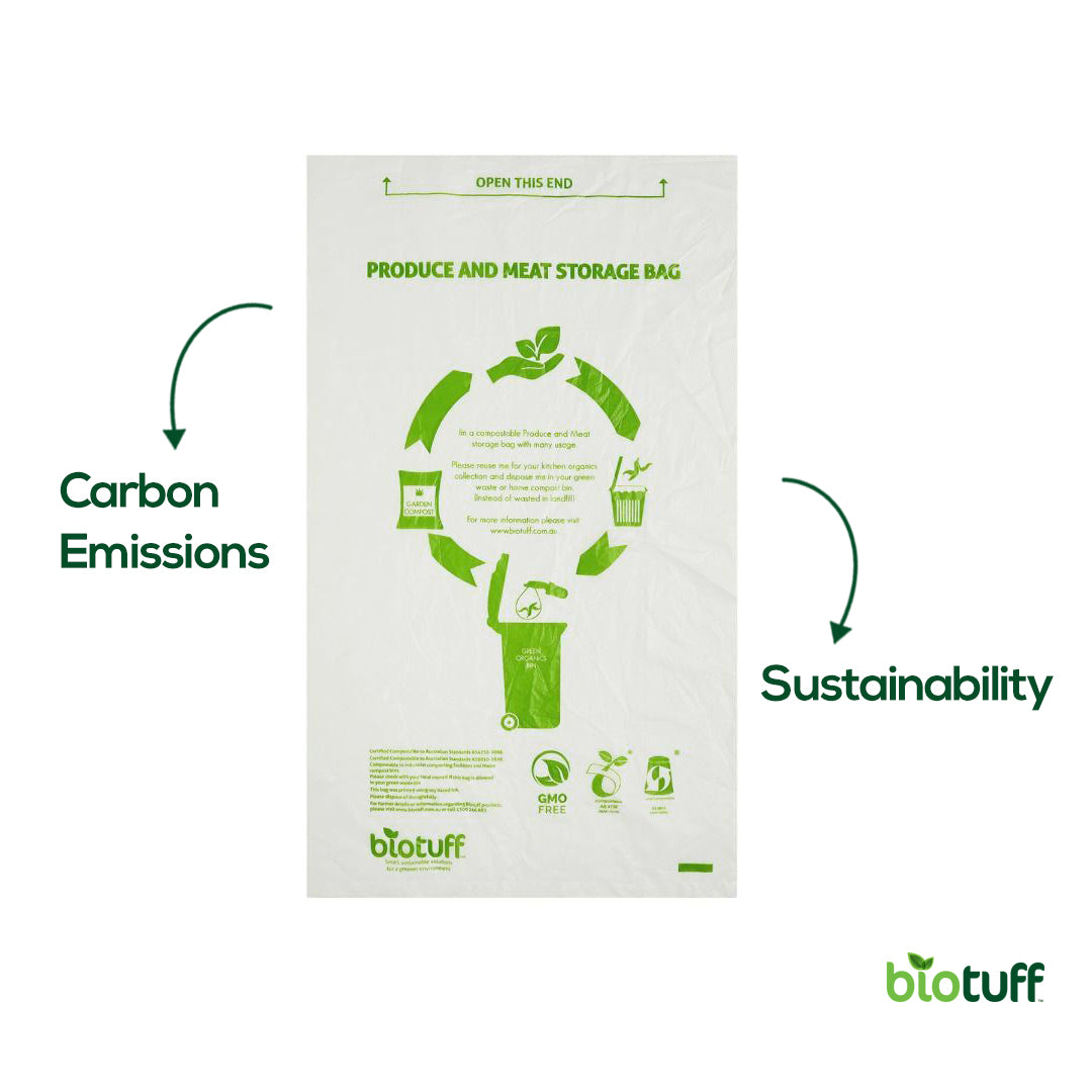 Produce And Meat Storage Bags