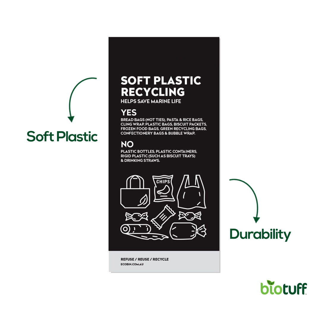 Ecobin Soft Plastic Recycling Poster – Biotuff - Main Image
