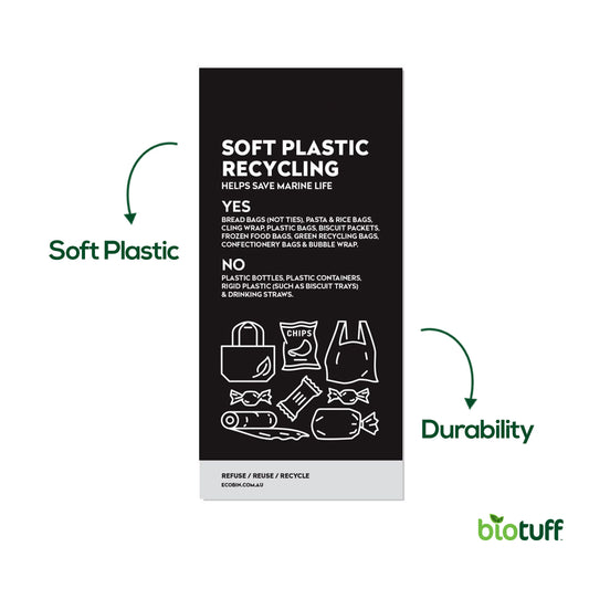 Ecobin Soft Plastic Recycling Poster