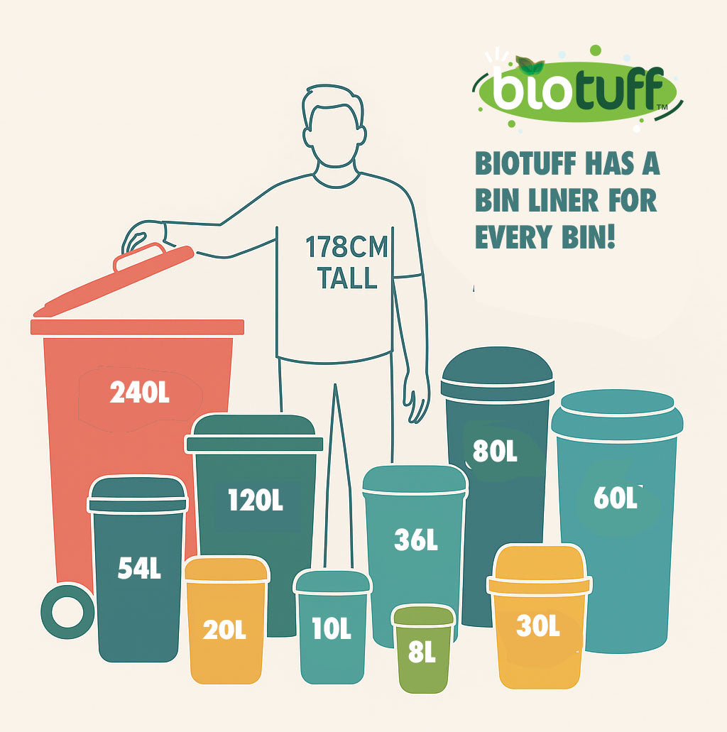 36L Bin Liners (best for medium sized kitchen bins)