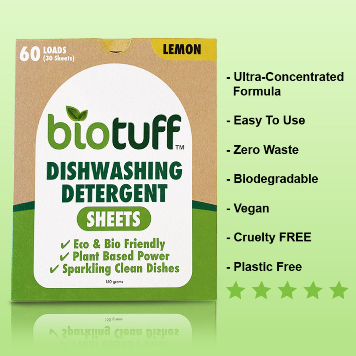 Biotuff Eco Cleaning Sheets – Laundry, Dishwashing & Dog Shampoo 🔥 Now $4.99 – Save 83%